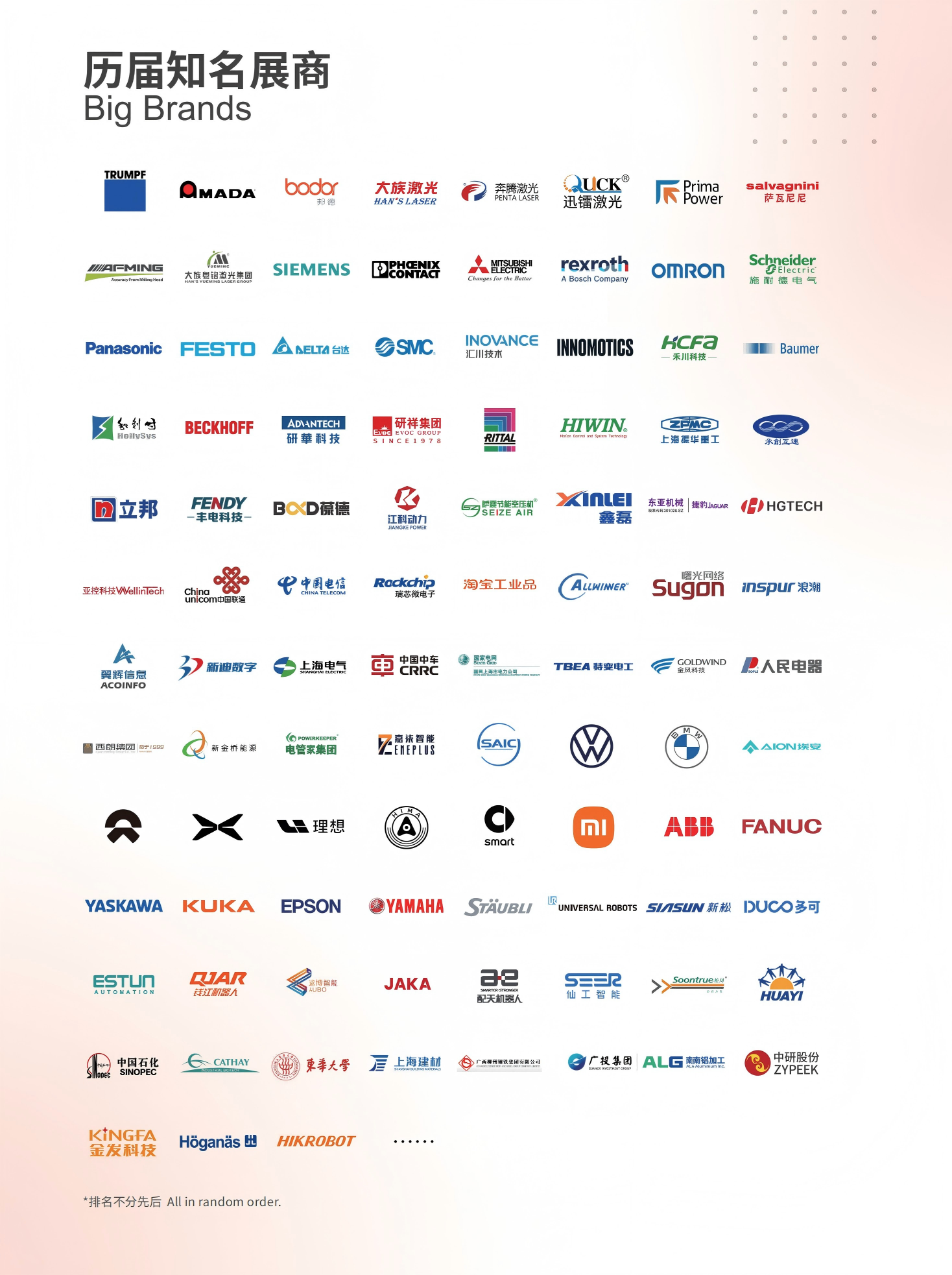 上海工博会概览